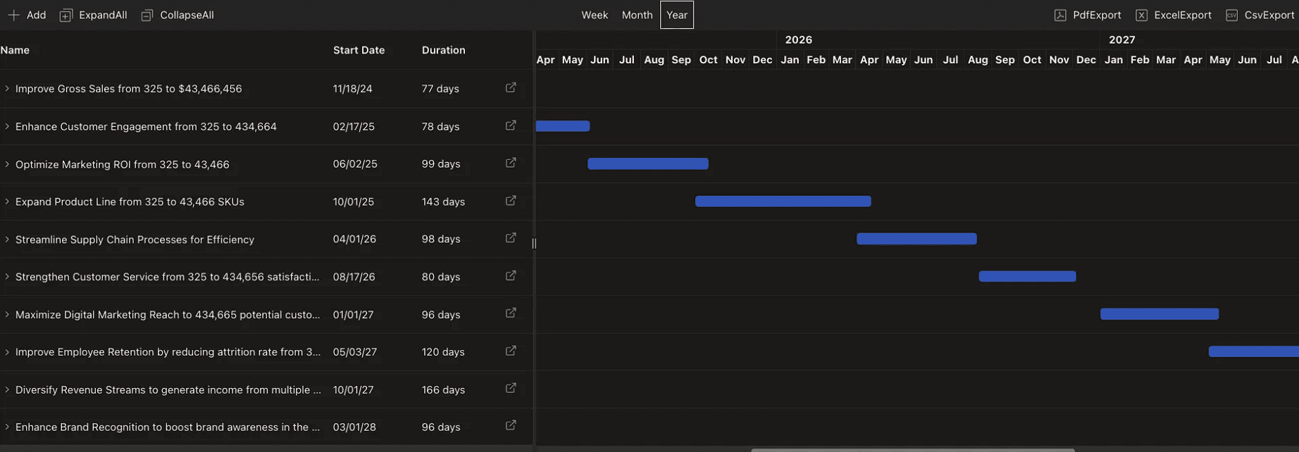 G4NTT - AI Business Action Plan Generator
